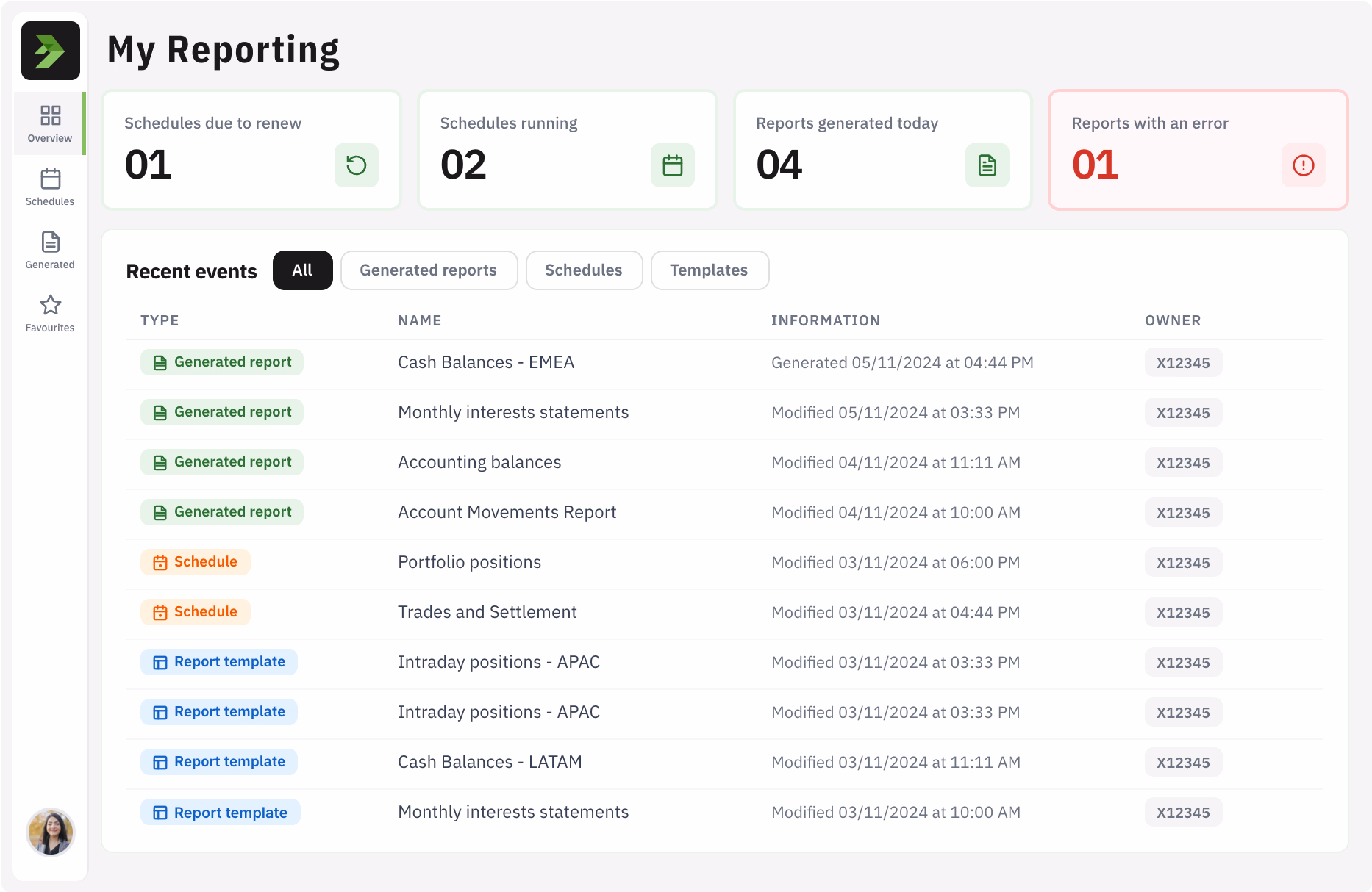 Reporting Web App